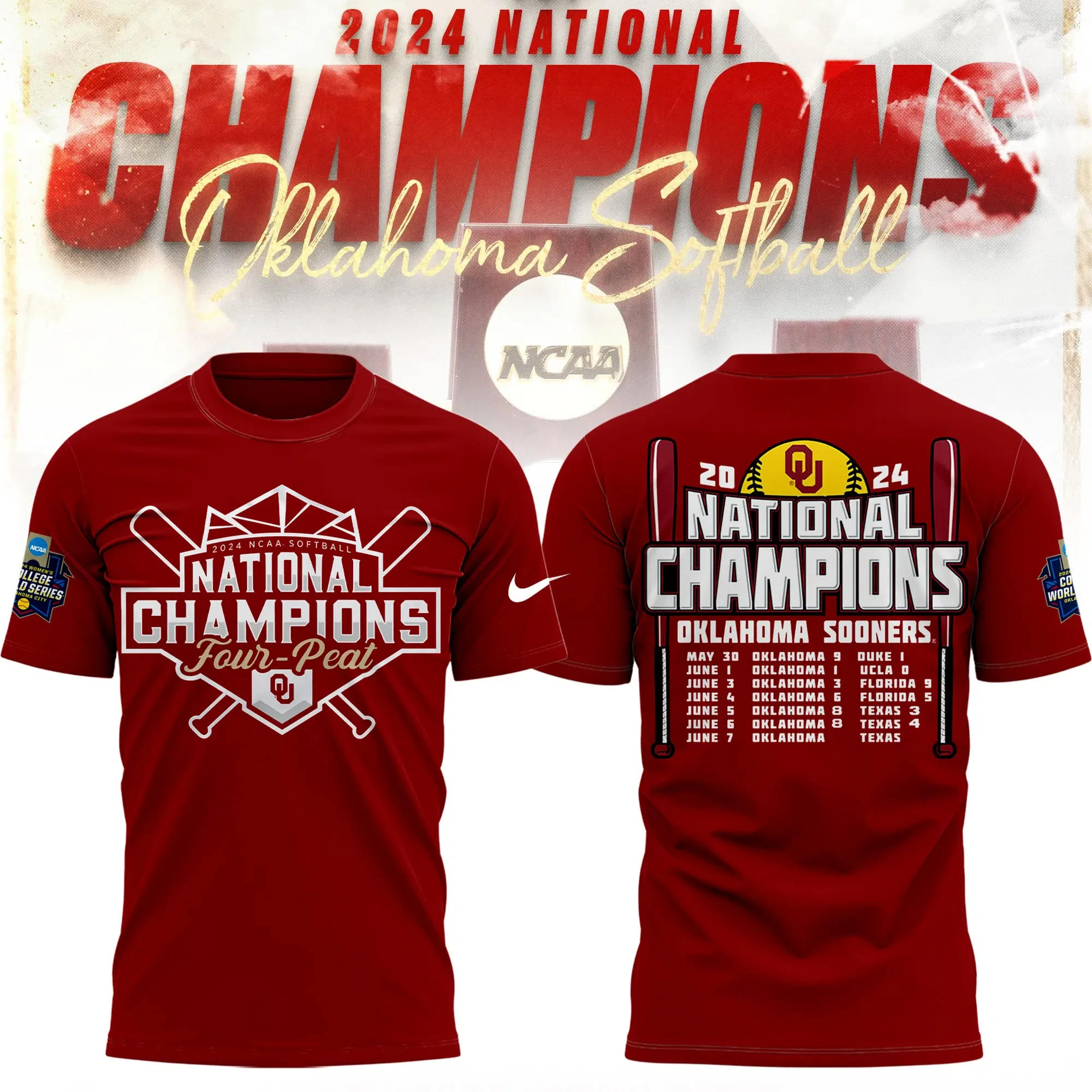 Oklahoma Sooners National Champion Back To Back 2024 T-Shirt TOS1004
