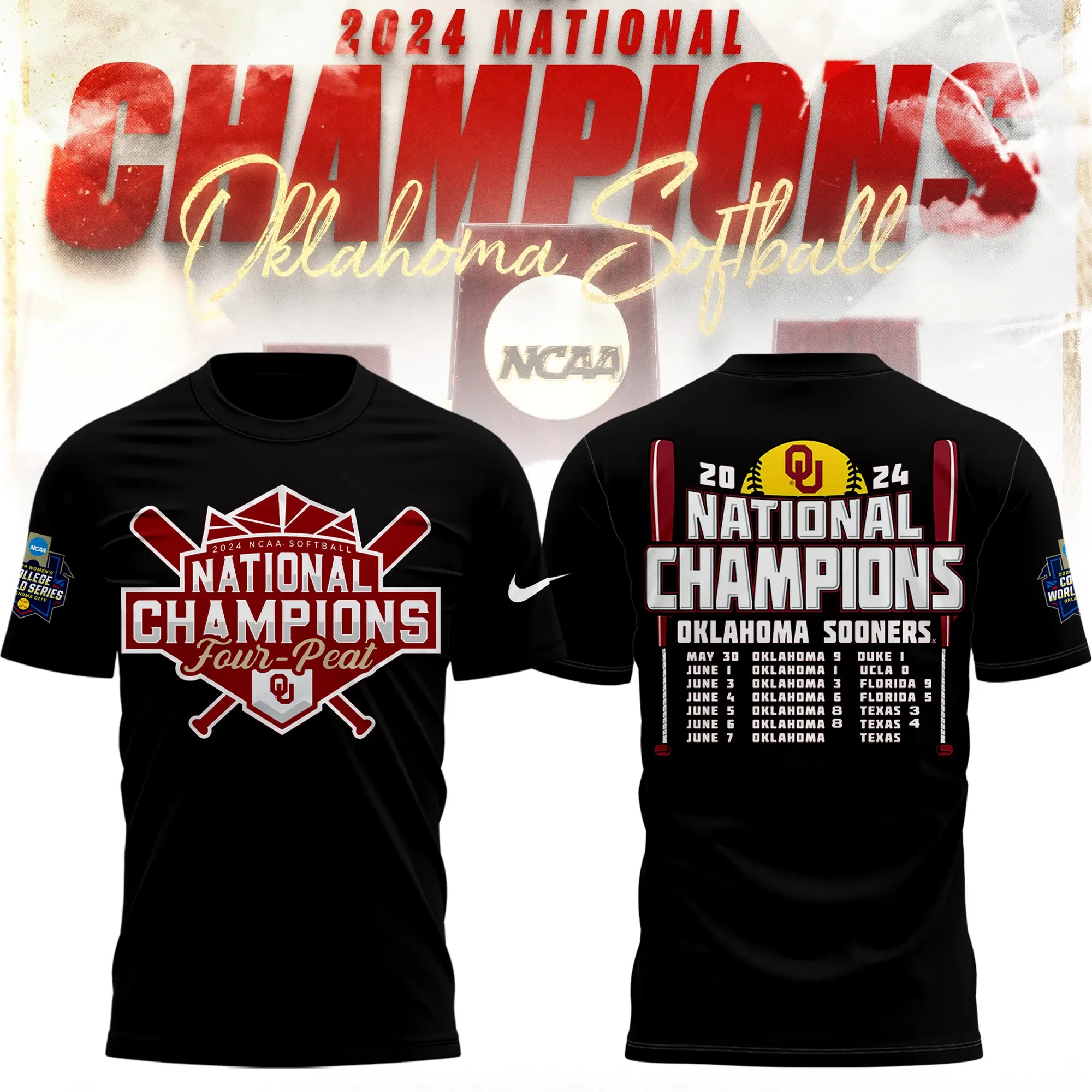 Oklahoma Sooners National Champion Back To Back 2024 T-Shirt TOS1022