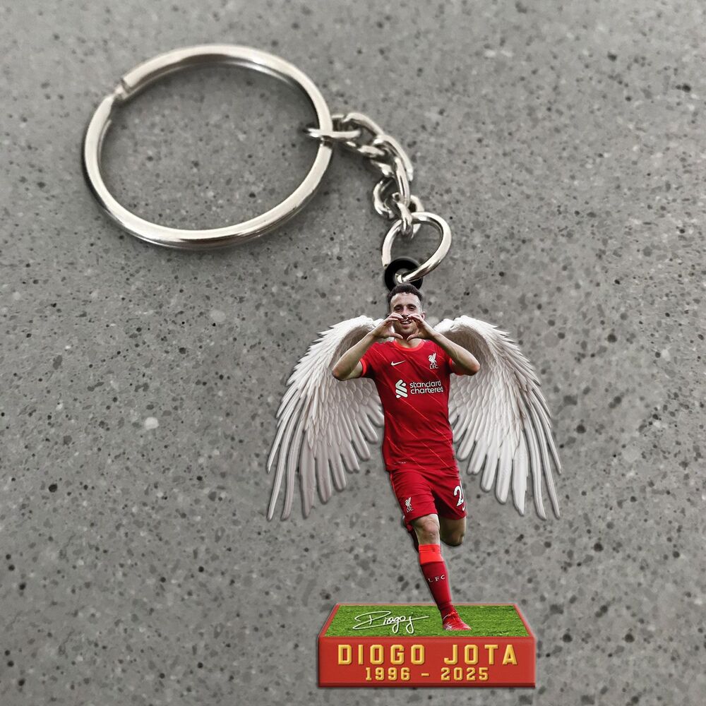 Keychain
